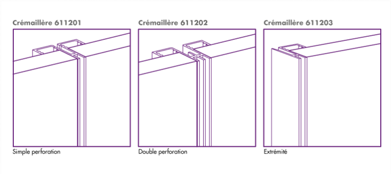 Shop Wall 2 Concept slot channels panelling Shopfitting, fitting out